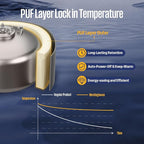 Westinghouse 8 Gallon Electric Mini Tank Water Heater, 120V, 1440W Instant Hot Water for Point of Use, Compact Under Sink & RV Design, Easy Wall/Floor Mount, UL Listed (Gray)