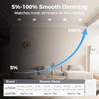 CHARKEE 24 Pack 6 Inch 5CCT Ultra-Thin LED Recessed Ceiling Light with Junction Box, 2700K-5000K, 1050LM High Brightness, Dimmable Canless Wafer Downlight,12W Eqv 110W, ETL & Energy Star & FCC