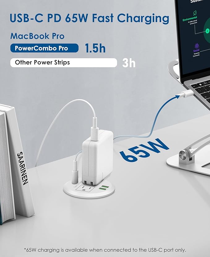 3-inch Desktop Power Grommet,Max 65W USB C Charger,2 Outlets and 3 USB, High-Speed Charging Station, Flush Mount Desk Hole Round Power Outlet, Recessed Power Strip,6ft Cord Flat Plug