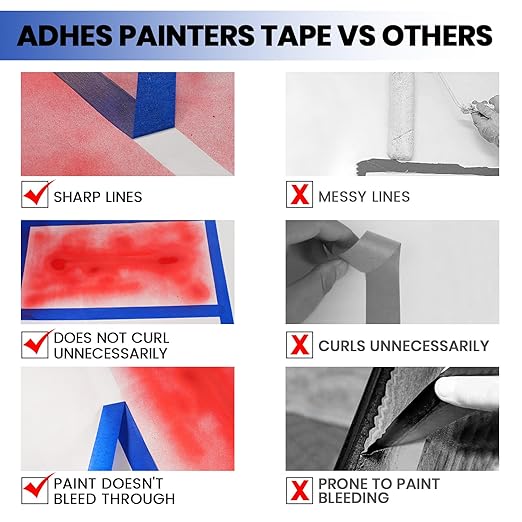 ADHES Upgrade Blue Painters Tape, Masking Tape for Painting 36 Rolls x 2 Inch x 60 Yards, Blue Paint Tape No Residue Outdoor Anti UV Multi Surface Use, Total 2160 Yards