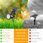 Solar Spot Lights Outdoor, 36 LEDs 1000LM Adjustable Solar Lights Outdoor Waterproof, 2-in-1 Solar Powered Spotlights Landscape Lighting for Garden, Yard, Pathway- 4 Pack (Cool White)