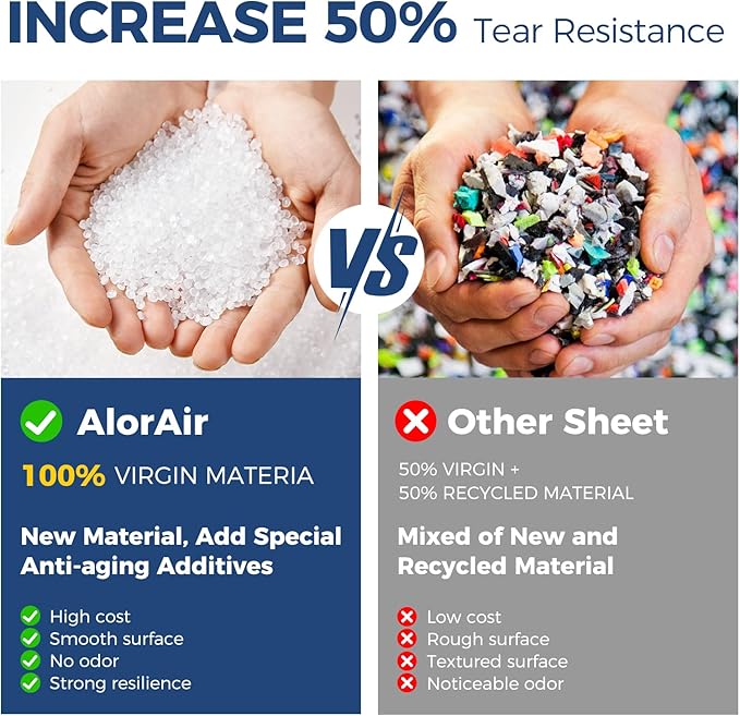 ALORAIR Crawl Space Vapor Barrier 12 mil 10'x50', Drop Cloth Vapor Barrier Covering for Crawlspace Encapsulation Moisture Control, Thick Plastic Sheeting Heavy Duty, Black and White Panda Film