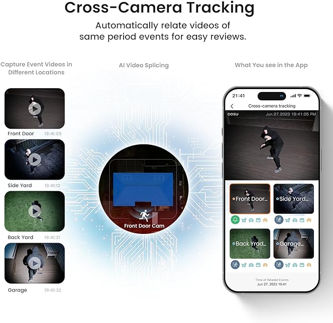 AOSU 3K/5MP Solar Security Cameras Outdoor Wireless, Ultra HD Video Home Security System 4-Cam Kit with 166° Ultra Wide Angle, Cam-to-Cam Sync, Color Night Vision, Spotlight & Siren, No Monthly Fees