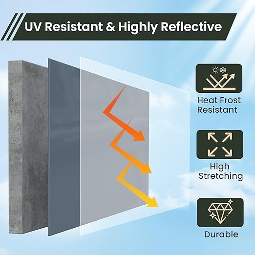 Waterproof Sealant, ORIENTAL YUHONG 1 Gallon Acrylic Coating Sealant, UV Defense, Elastomeric Roof Coating Sealer for Roof Leaks Repair, Concrete, Wall Repair Indoor and Outdoor (Gray)