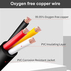 12 Gauge Wire 4 Conductor,12 AWG Electrical Wire Stranded PVC Cord Oxygen-Free Copper Cable 600V 12/4 Core Pure Copper Flexible Cable for LED Lamp Lighting Strips Automotive (12AWG-4C, 26FT)