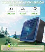 Solar Lights Outdoor, 2-in-1 Warm&Cool, 2 Pack Bright Solar Pathway Lights Waterproof IP65, Long Lasting Solar Path Light for Yard, Patio, Lawn, Garden, Landscape Decoration Lighting