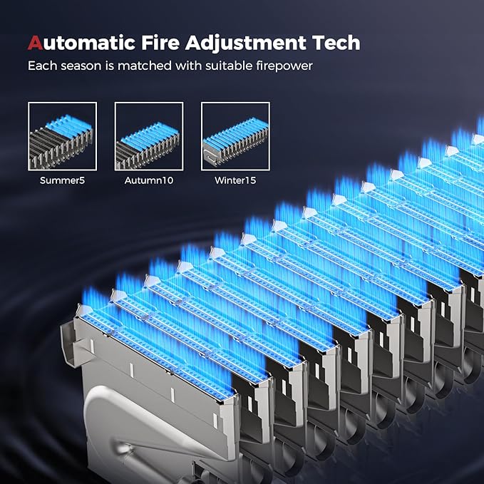 CAMPLUX Climatech 7 Tankless Water Heater Gas 5.28 GPM, 132,000 BTU On Demand Instant Tankless Gas Hot Water Heater Natural Gas, Indoor Installation, White, CA528W