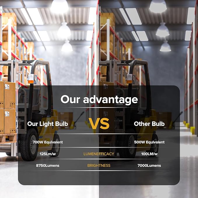 HJFF 2 Pack Led Light Bulb 700W Equivalent 11000 Lumen 6000K Led Corn Light Bulb E26/E27 Medium Base 70W led Bulb for Outdoor Indoor Led Corn Bulb Area Garage Warehouse Workshop Street Backyard