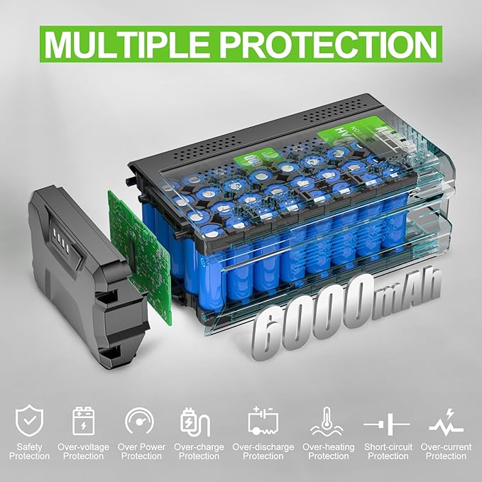 Upgraded 6000mAh GBA80200 Battery Replace for Greenworks PRO 80V, Lithium Ion GBA80200 GBA80300 GBA80400 GBA80500 GBA80250 Compatible with Greenworks 80V Max Power Tools Battery (Not for Kobalt)