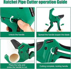 Ratcheting PVC Pipe Cutter- for up to 3-inch OD(Sch 40/80 Pipe) | SKD5 Steel Blade | Professional Plumbing Tool for DIY, Gardening，Plumber(Dark Green,75MM)