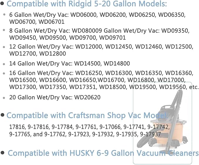 VF6000 Wet/Dry Replacement Filter for Ridgid 5-20 Gallon Wet Dry Vacuums WD5500 WD0671 WD6425 WD7000 WD1280 WD1851 WD1680 WD1956 RV2400A 1400RV RV2600B,Fit for Husky 6-9 Gallon Vacs 1 Pack