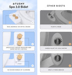 TUSHY Self-Cleaning Cool to Warm Water Bidet Attachment. Easy Universal DIY Install, No Plumber Required (Sink Connection Needed for Water Temperature Control), Bronze Knob