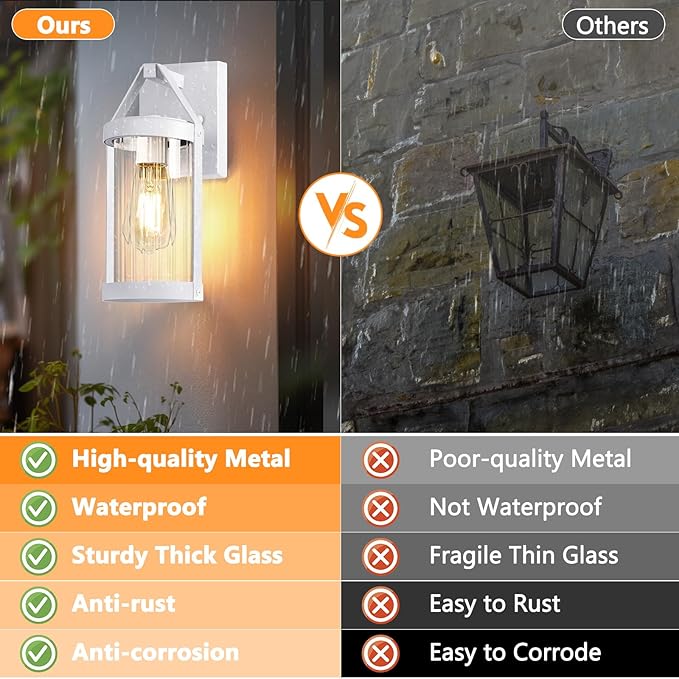 2-Pack Outdoor Light Fixtures Wall Mount, Waterproof Exterior Wall Lantern Front Porch Lights, Modern White Sconce Lighting with Clear Ribbed Glass, Outside Lights for House, Patio, Bulbs Not Included