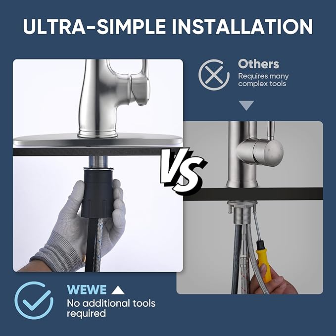 WEWE Vintage Kitchen Faucet with Pull Down Sprayer, Stainless Steel 1 or 3 Hole High Arc Single Handle Antique Sink Faucet for Classic Modern Ktichen, Brushed Nickel