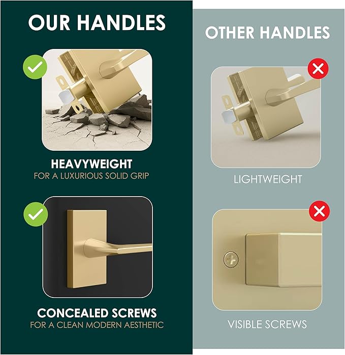 Mega Handles Apex Dummy Door Handles - 2 Pack Heavy Duty Gold Door Handle, Non-Turning Door Handle for Hallway, Closet & French Doors, Single Side, Fits All Standard Doors - Satin Brass