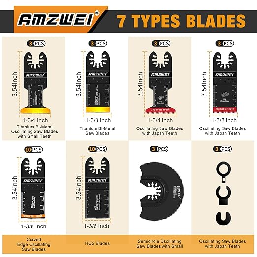 35PCS Multitool Blades, 7 Types Titanium & HCS Oscillating Tool Blades for Wood Metal Plastic, Quick Release Saw Blades Compatible with Dewalt Rockwell Fein Milwaukee Ryobi
