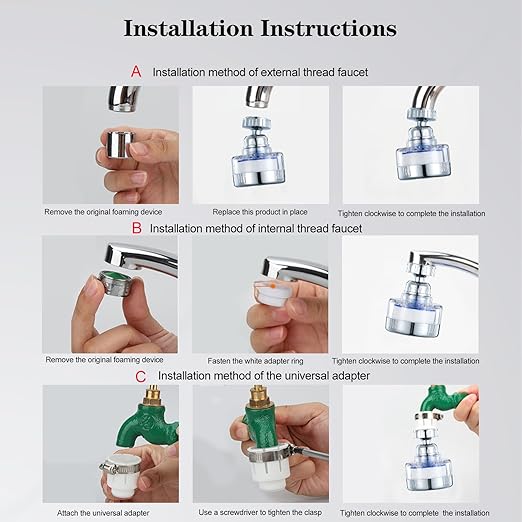 Kitchen Faucet Filter, 360° Rotating for Household Kitchen tap Water, Splash-Proof and Pressure-Increasing Filter for Sink Faucet, Shower Head. (Short Style- Filter Element)