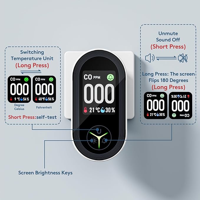 2 Packs, 3 in 1 CO Detectors, CO &Temp &Hum, Plug in Wall, with HD Screen,3 Color Indicator Visual, 4 Color Alert lcons,Brightness Adjustment,Carbon Monoxide Detectors,for Travel,CO Alarm