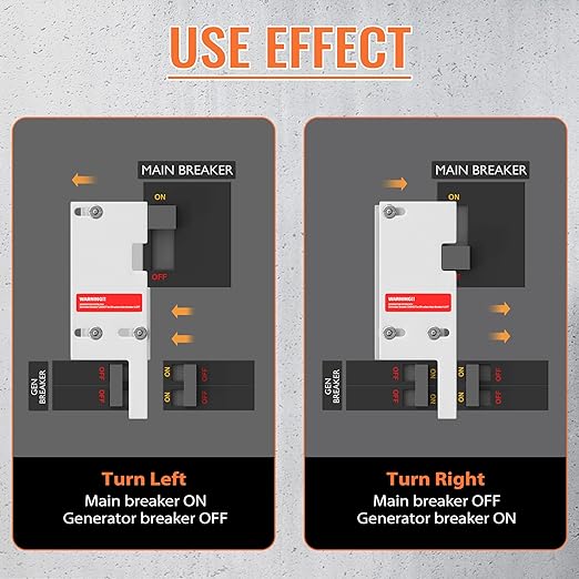 Generator Interlock Kit Compatible with GE General Electeric 150 or 200 Amp Panels 2-1/2 to 3-1/2 Inch Spacing Between Main and Branch Breaker
