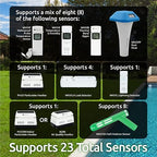 Ambient Weather WS-2000 Smart Weather Station with WiFi Remote Monitoring and Alerts