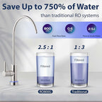iSpring RO800G Tankless Reverse Osmosis System, 800 GPD Under Sink Water Filter with 2.5:1 Pure to Drain Ratio, TDS & PFAS Reduction, Space Saving Design, Includes Brushed Nickel Faucet