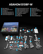 ASAHOM Permanent Outdoor Lights Pro S108F, 400FT with 288 RGBCW LEDs, WLED Integration, AI Lighting, 30000 Lighting Effect Combinations, IP67 Waterproof for Halloween Christmas Daily Decor, White