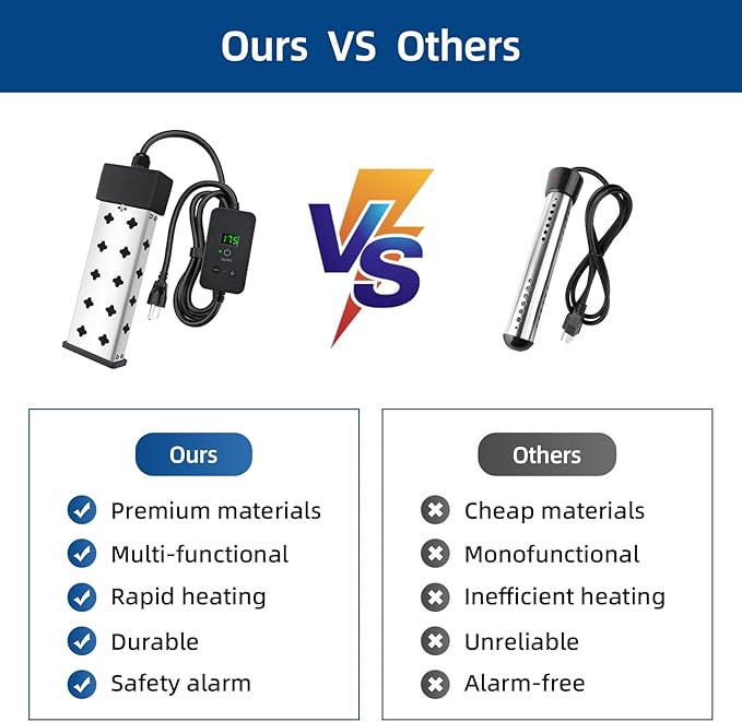 Immersion Water Heater 1800W, Portable Submersible, Real Time Temp Display, Thermostat Temp Control, Dry Burn Protection, Heating for Buckets Bathtubs Hot Tubs Above Ground and Inflatable Pools