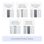 NuvoH2O Advanced 3-Stage Citrus, Salt-Free Water Filter System + Water Softener with Chloramine and Sediment Filtration – Healthy & Pure Water – Removes Hard Water Build Up (Whole Home Trio System)