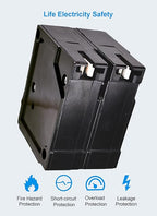 Q260 60-Amp Double Pole Type QP Circuit Breaker Plug-in Mount Standard MCB Thermal Magnetic Protection, 10KA 120/240V, Compatible with Siemens PL and ES Series Load Centers(2P 60A)