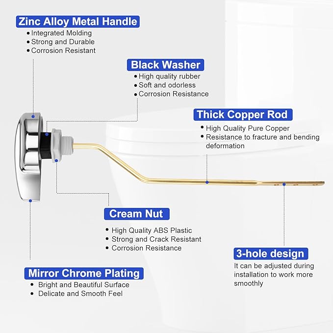for TOTO Toilet Handle Replacement Parts Kit, Side Mount Toilet Flush Handle for TOTO Kohler Toilet Tank, Universal THU068#CP Trip Lvr for St743S (Zinc Alloy & Copper Lever)