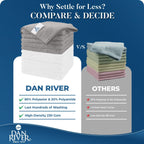 DAN RIVER 12-Pack Microfiber Towels – Ultra Absorbent, Lint-Free & Streak-Free Cleaning Cloths for Home, Car & Kitchen - Must-Have Cleaning Essentials - 12" x 12" - Gray White