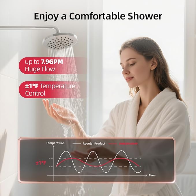 MIZUDO Natural Gas Tankless Water Heater Indoor Direct Vent, Max 7.9 GPM, 180,000 BTU, WiFi&APP Control CSA Certified Instant Hot On Demand Water Heater for Residential Whole House, Gen 3