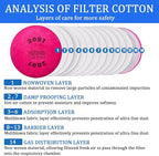 16PCS (8 Pack) 2091 Particulate Filter,Installed on Filters,Compatible with 6000 6200 6800 7000 FF-4 Series to Replace 2091 Filters