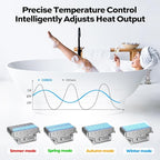 Propane Tankless Water Heater Outdoor - ORBEK 120,000 BTU Up to 5.1 GPM Outdoor Installation - CSA Certified On-Demand Instant hot Water Heater 3/4" NPT Connector Size