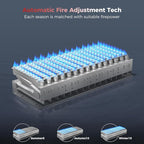 CAMPLUX Climatech 5 150,000 BTU Tankless Water Heater Gas Outdoor, 5.28 GPM On Demand Instant Tankless Hot Water Heater Natural Gas, Outdoor Installation, White, WA528