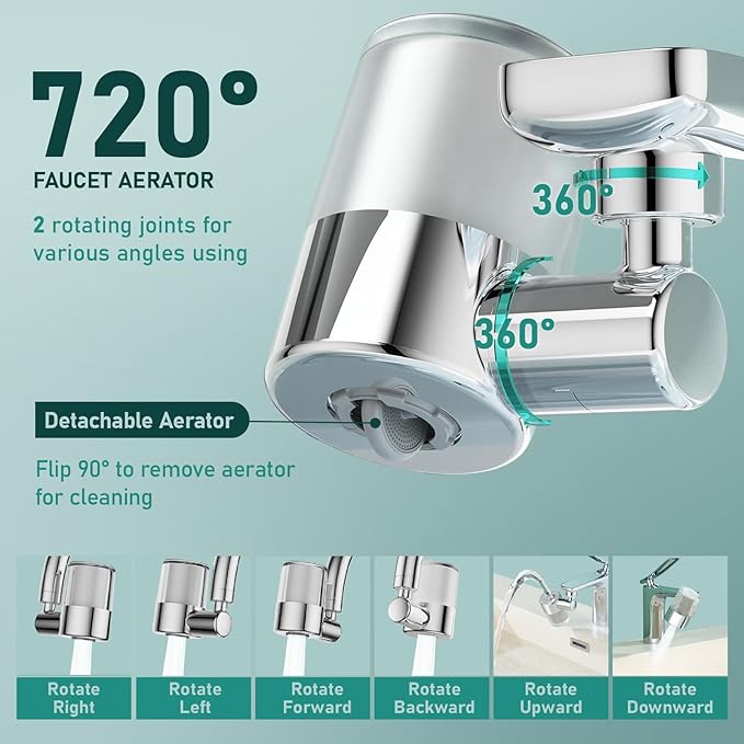 ATQ Water Filter for Sink Faucet with 3pcs Replacement Filters Reduce Chlorine, Lead, 720° Rotating, 2 Modes,Faucet Filter for Kitchen Sink, Pull Out Kitchen/Bathroom/RV Faucets (Aerator720)