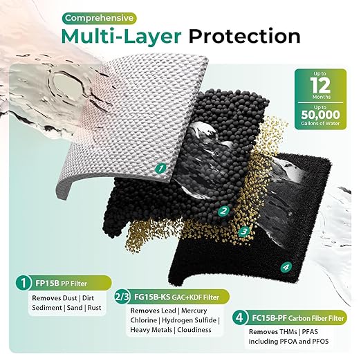 iSpring PFAS & Heavy Metals Removal 3-Stage Whole House Water Filter System, SGS-Tested to Reduce Up to 99% PFOA & PFOS, 10” x 4.5” Filters, 1” Inlet/Outlet, Model: WGB31B-PFKS