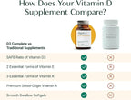 ALGAECAL D3 Complete - Vitamin D Complex - D3 K2 Vitamin 1000iu, ADEK Vitamins Bariatric, Best Vitamin D Supplement. 60 Easy-Swallow Softgels, 3 Month Supply
