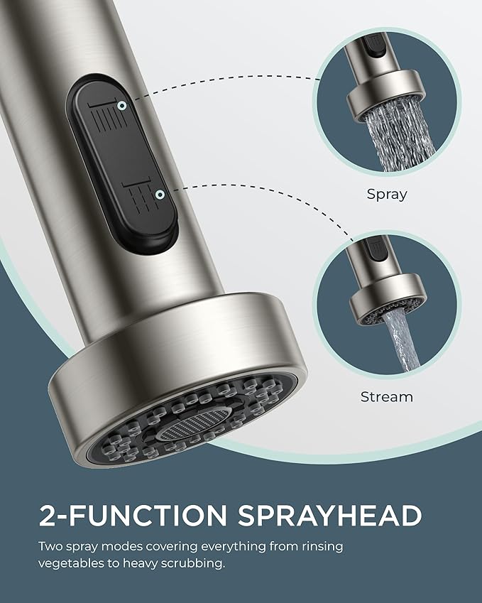 FORIOUS LED Kitchen Faucet with Pull Down Sprayer, Brushed Nickel Modern Single Handle Stainless Steel Commercial Spring Sink Faucet with LED Light for Pot Filler, Farmhouse Camper Bar Laundry Room