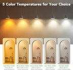 BUBO A19 LED Light Bulbs, 40 Watt Equivalent LED Bulbs, Daylight 5000K, 550 Lumens, E26 Standard Base, Non-Dimmable, 5W Daylight LED Bulbs for Bedroom Living Room Home Office, 24 Pack