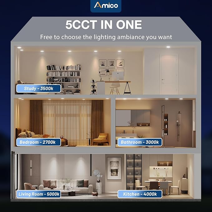 Amico 12 Pack 4 Inch 5CCT Ultra-Thin LED Recessed Dimmable Ceiling Light with Junction Box, 2700K/3000K/3500K/4000K/5000K Selectable, 10W Eqv 60W, 800Lumens, High Brightness Downlight - ETL&FCC