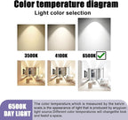 amgolibi T5 14W 6500K Fluorescent Tube, 22 Inches F14T5/865 Straight Fluorescent Bulb, F14T5/DL Fluorescent Lamp for Counter and Cabinet Fixture, Cool White 1350 Lumen G5 Cap