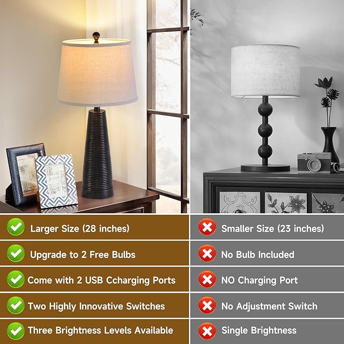 Terpsichore Nightstand Lamp Bedside Lamps Set of 2 Desk Lamp Vintage Rustic Farmhouse Table Lamp 3 Way Dimmable Light,Bulb*2,USB A+C Port (Black with Gold, High 27 Inch)