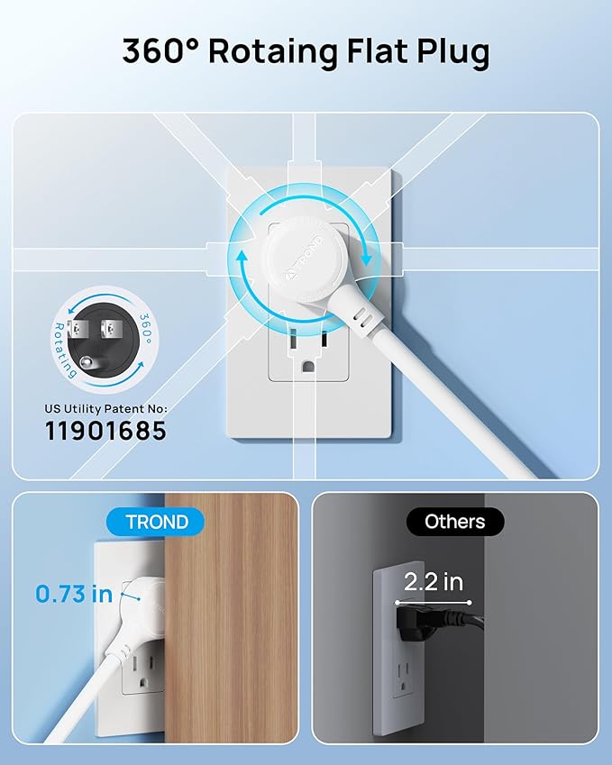 TROND 360° Rotating Flat Plug, Surge Protector Power Strip, 13AC Widely Spaced Outlets Expansion with 3 USB C Ports, 4000J, 15ft Extension Cord Heavy Duty, Wall Mount, Under Desk, ETL Listed, White