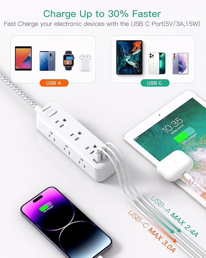 Mifaso Extension Cord, Surge Protector Power Strip, Long Extension Cord with 9 Outlets 3 USB Ports, Extension Cord with Multiple Outlets, USB Power Strip for Dorm Room Essentials, College (20FT,White)