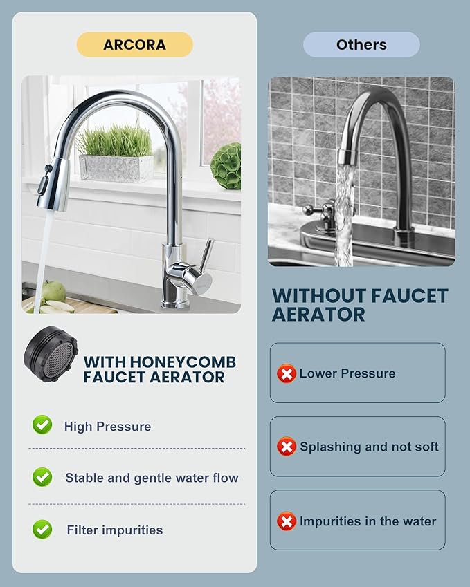 ARCORA Kitchen Faucet Spray Head Chrome, 3-Function Kitchen Sink Spray Nozzle with 9 Adapters, Kitchen Faucet Head Replacement Compatible with Moen, Delta, American Standard Faucets