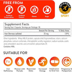 Active Iron High Potency Iron Supplement, 2X Better Absorption & Non-Constipating, Helps Support Energy, Iron Pills for Women & Men, 25mg (30 Capsules)