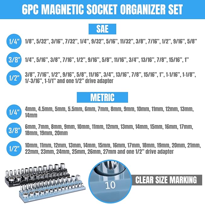 Magnetic Socket Organizer - 6-Piece Tool Storage for SAE & Metric Drive Sockets - Clear Size Markings, Deep Slots, Powerful Magnet - Holds 143 Pieces - (Sockets Not Included)
