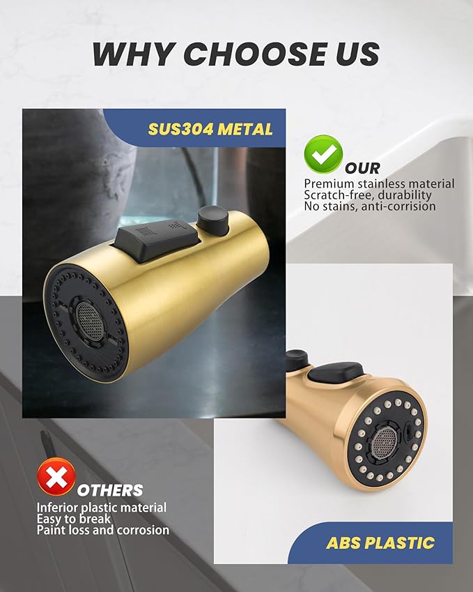 Metal Kitchen Faucet Head Replacement: 3-Function Pull Down Spray Nozzle with 9 Adapters, Sink Sprayer Replacement Compatible with Moen, Delta, Kohler, American Standard Faucets, Brushed Gold