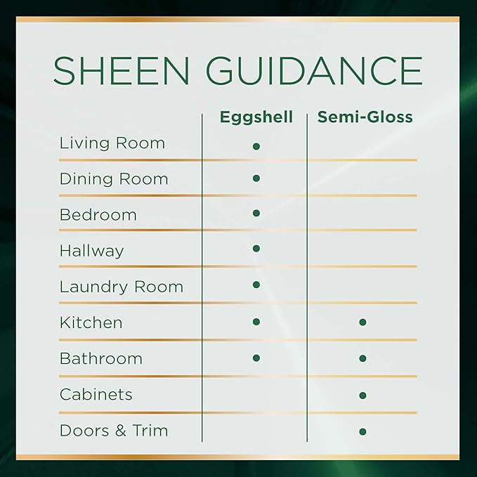 Rust-Oleum Color Spark Interior Paint and Primer in One, Semi-Gloss, Frothy Matcha, 1 Gallon